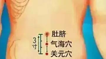 按摩关元的最佳时间