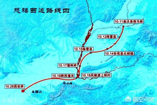慈禧当年和光绪皇帝西逃的时候，他们大概带了多少人？一路上都吃什么，住在哪里？