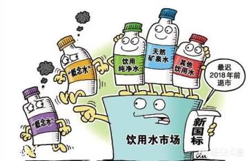 健康人一天的需水量是多少？