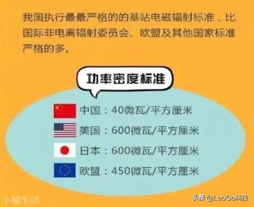 小米发布隔空充电技术，为什么很多评论会说辐射大小和智商成反比？