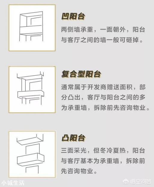 阳台纳入客厅，如何利用起来？