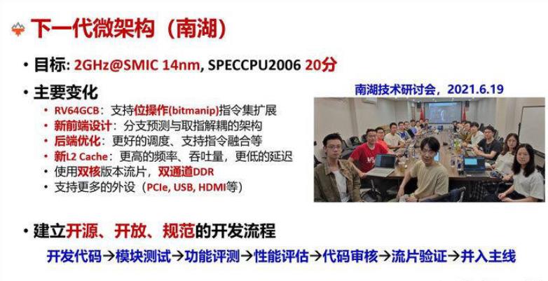 “纯国产”芯片!中科院突然宣布好消息,外媒:中国芯进入加速期