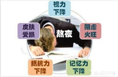 经常熬夜对身体有哪些危害？