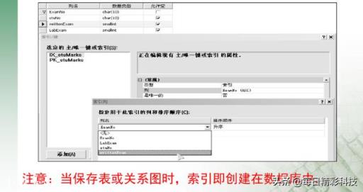 数据库中的索引,原理是什么?为什么查询使用索引就会快?