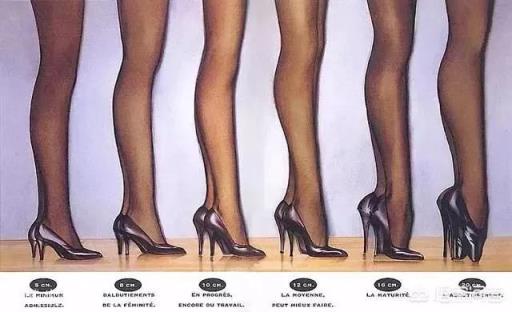 女人穿高跟鞋要搭配什么样的衣服会更加性感？