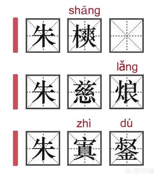 为什么朱元璋后代的名字那么晦涩难认？