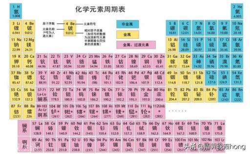 为什么朱元璋后代的名字那么晦涩难认？
