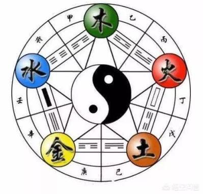 为什么朱元璋后代的名字那么晦涩难认？