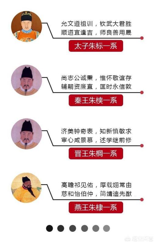 为什么朱元璋后代的名字那么晦涩难认？