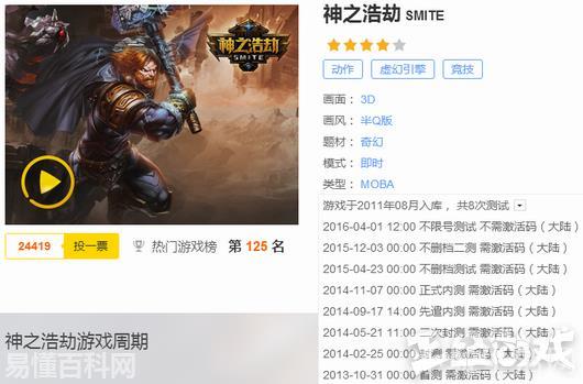 lpl是什么意思(lpl的网络用语是什么梗)