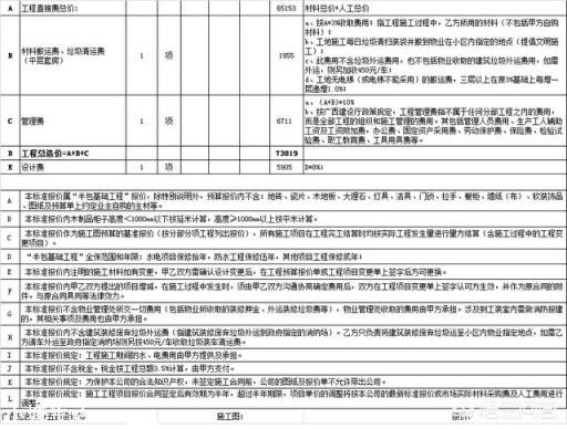 120平米三室两厅的装修费用为多少？