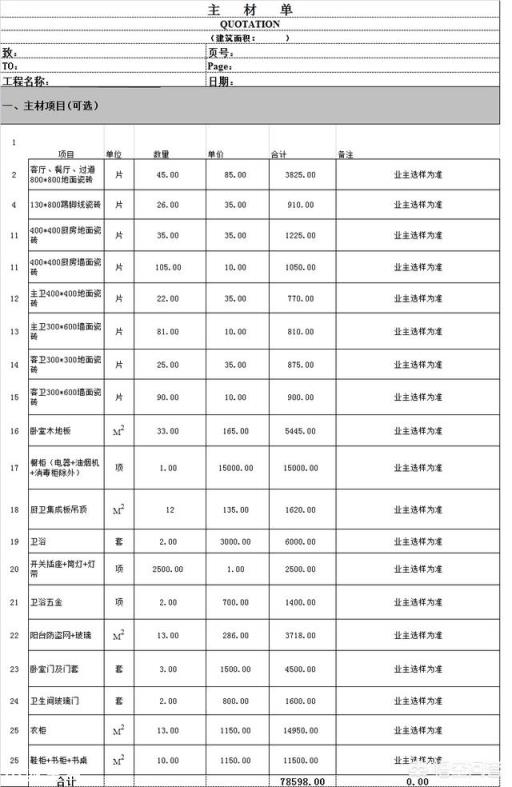120平米三室两厅的装修费用为多少？