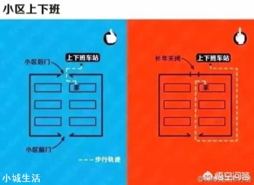 日常住宅中有哪些你觉得不合理的设计?
