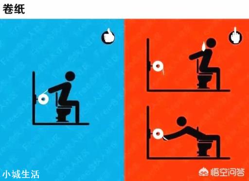 日常住宅中有哪些你觉得不合理的设计?