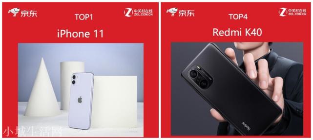 本周京东销量Top10：iPhone占三，小米占四
