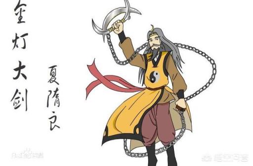 单田芳大师评书《白眉大侠》里的武功顶级高手排名,您认同吗?