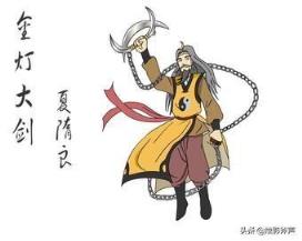 单田芳大师评书《白眉大侠》里的武功顶级高手排名,您认同吗?