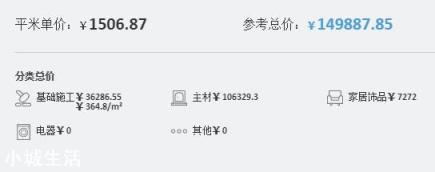 120平装修成北欧简约，可以装修成什么样子？