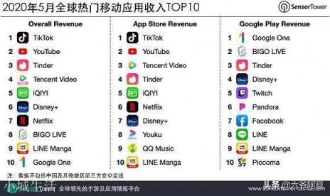 特朗普要求抖音拆分tiktok,是否合法,依据是什么?