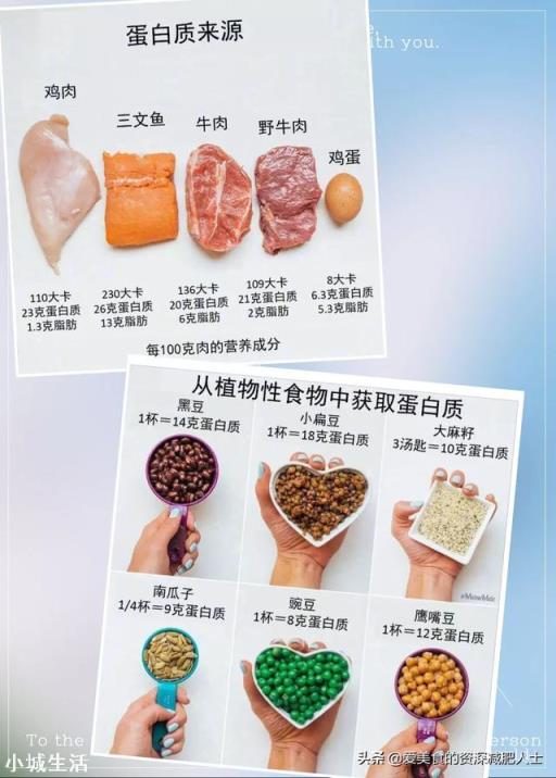 减肥期间如何搭配减脂餐？