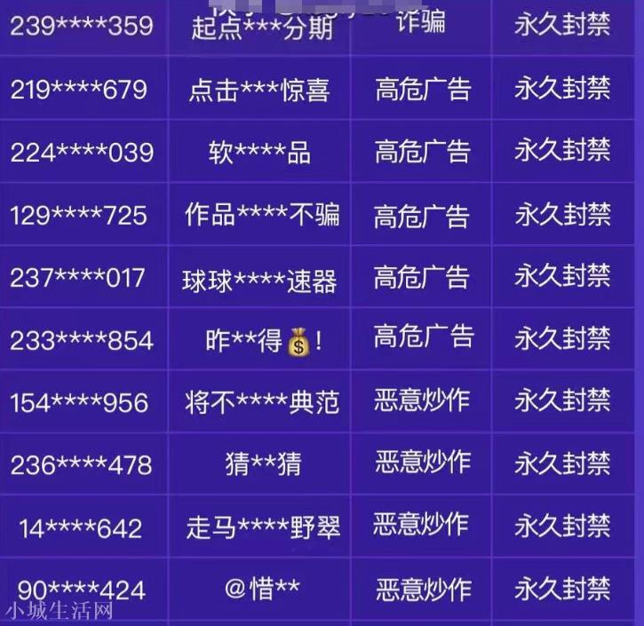 快手主播封禁名单公示:40名主播惨遭永久封杀