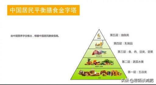 你见过身边减肥成功而且不反弹的人吗，都使用了什么方法？