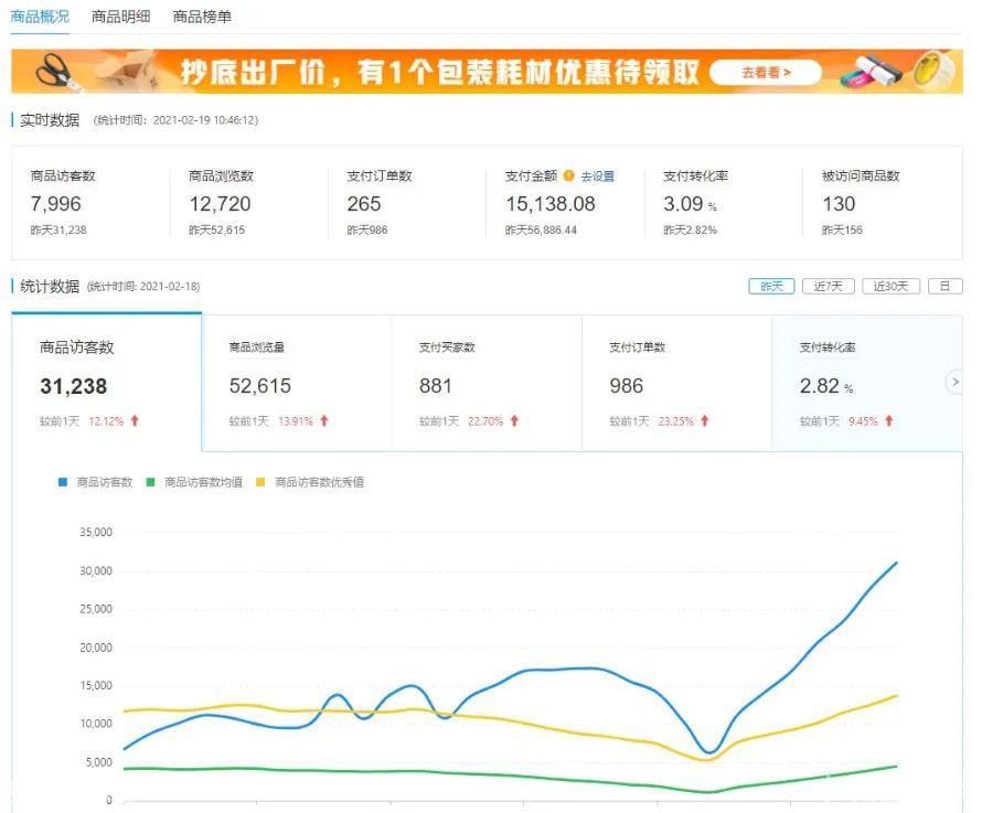 权重是什么意思(权重的网络用语是什么梗)