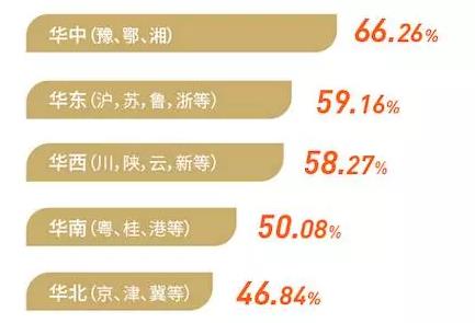 澳洲国宝级养胃神器，幽门螺旋杆菌的”死对头“，每天喝一袋，快速缓解胃酸、胃胀，胃痛，春节又可以美味敞开吃了！