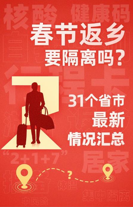 31省市最新春节返乡防疫隔离通知 2021年春节返乡是否要隔离