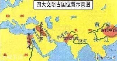 世界上12屬相是根據什么地方發源而起？