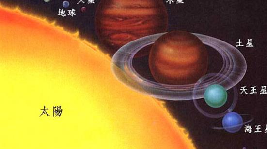 刘子华1941年在留学法国时发现 世界最早测定第十颗行星的人