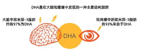 别再问澳洲奶粉排行榜10强怎么选了，攻略在这里！