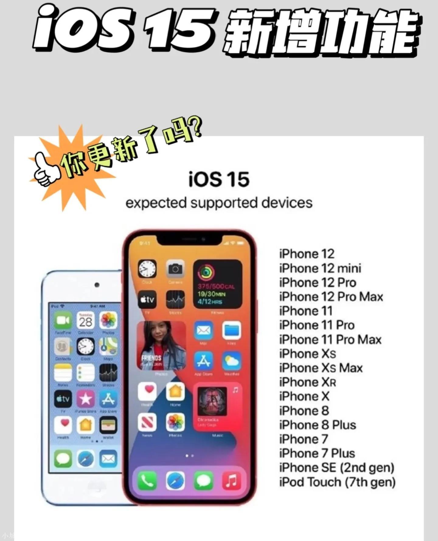 IOS的亮点你准备升级了吗