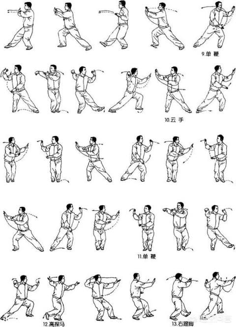 如何评价二十四式太极拳？