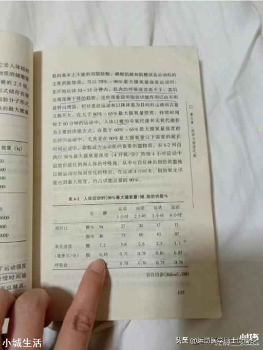 早上锻炼跑步好还是走路好？
