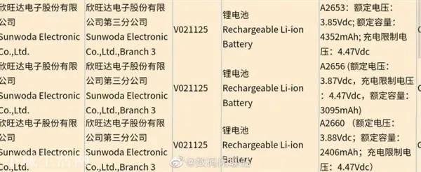 iphone13曝光总汇