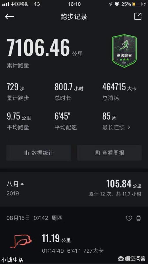 长期跑步的人，你们晨跑都是几点开始的？