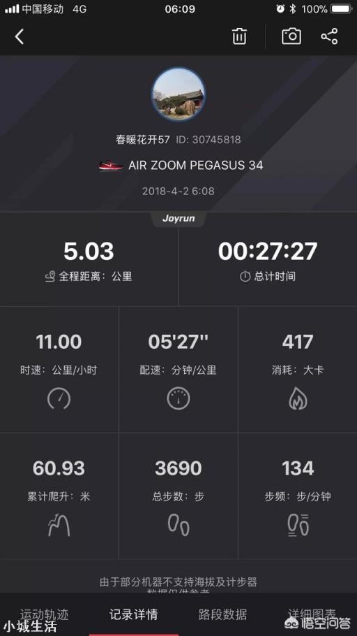 长期跑步的人，你们晨跑都是几点开始的？