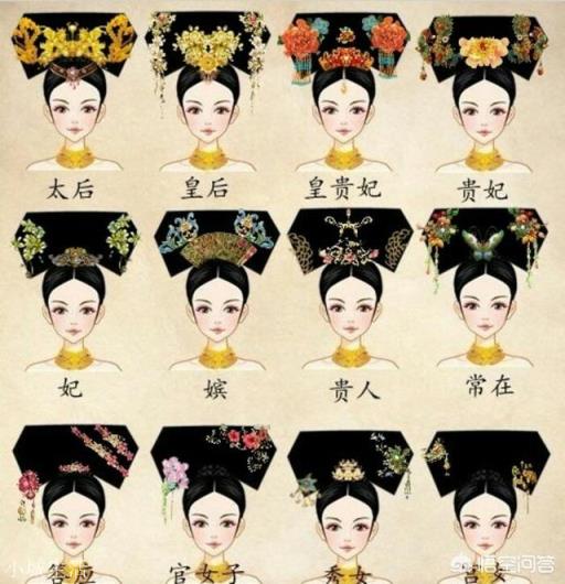 清朝妃嫔们的月俸禄有多少？如果放在现代是什么水平？
