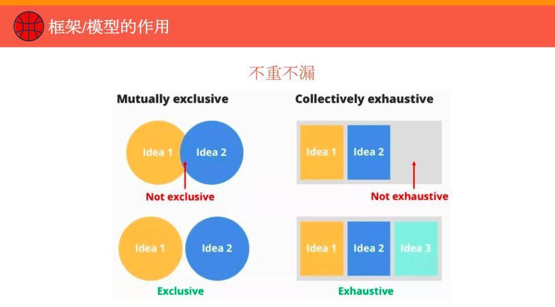 model是什么意思(model的网络用语是什么梗)
