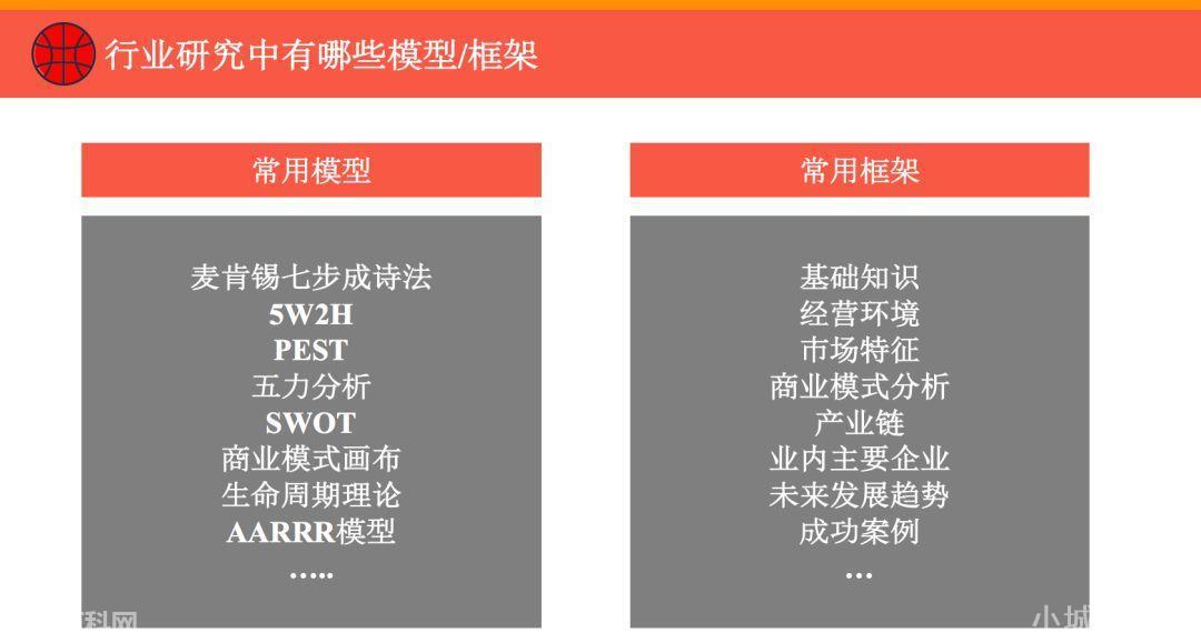 model是什么意思(model的网络用语是什么梗)