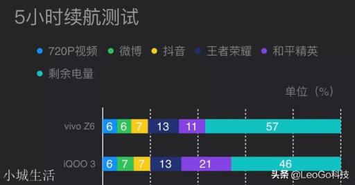 2000元可以买到什么性价比高的手机？