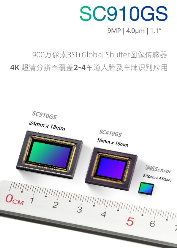 领跑ITS智能影像应用。 思特威靠谱吗