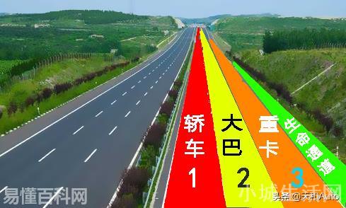 匝道是什么意思(匝道的网络用语是什么梗)