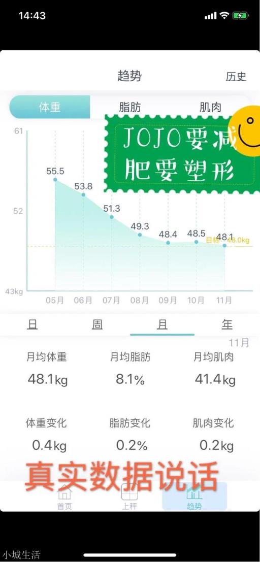 如何在家运动减肥，不要跳绳，不想少吃东西，怎么做？