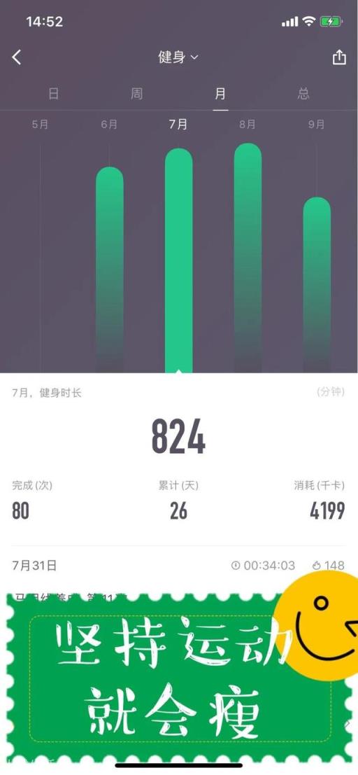 如何在家运动减肥，不要跳绳，不想少吃东西，怎么做？