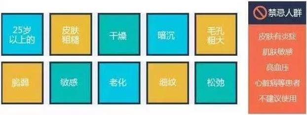 北京伊美尔紫竹医院：注射水光针多少钱