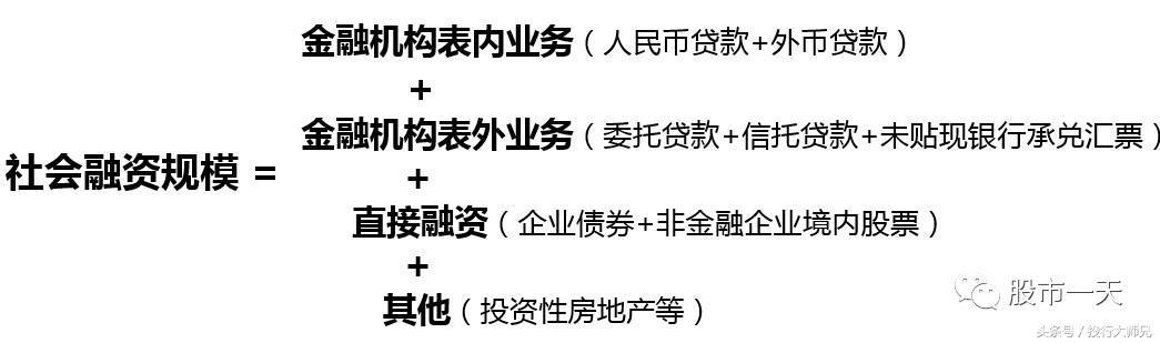 m2是什么意思(m2的网络用语是什么梗)