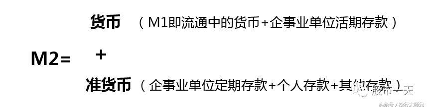 m2是什么意思(m2的网络用语是什么梗)