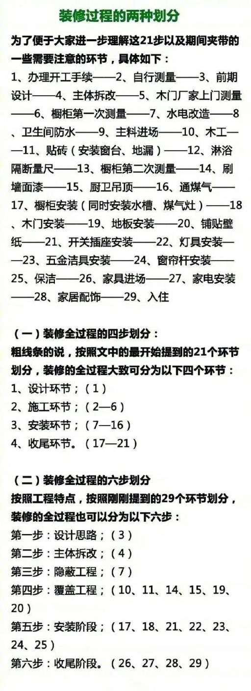 装修新房的步骤及注意事项是什么？